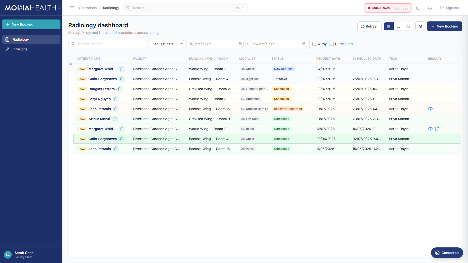 Current ModiaConnect Radiology dashboard showing live procedure statuses and results